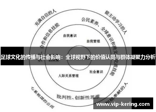 足球文化的传播与社会影响：全球视野下的价值认同与群体凝聚力分析