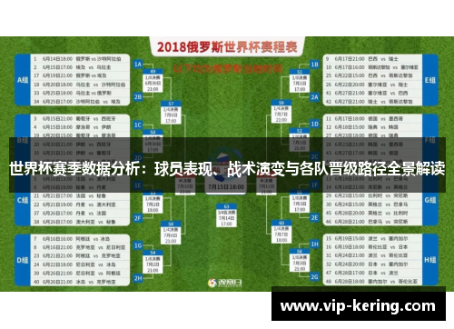 世界杯赛季数据分析：球员表现、战术演变与各队晋级路径全景解读