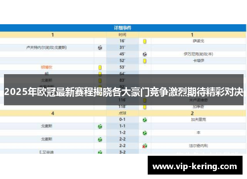 2025年欧冠最新赛程揭晓各大豪门竞争激烈期待精彩对决
