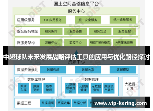 中超球队未来发展战略评估工具的应用与优化路径探讨