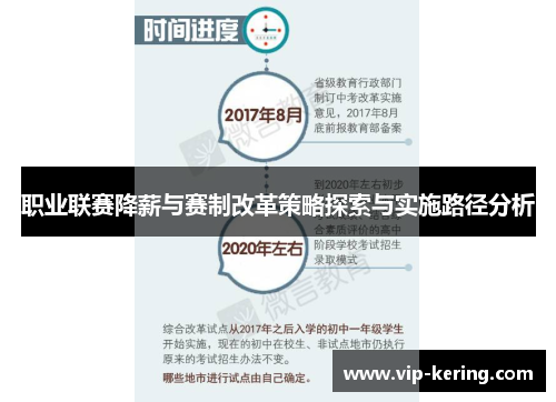 职业联赛降薪与赛制改革策略探索与实施路径分析