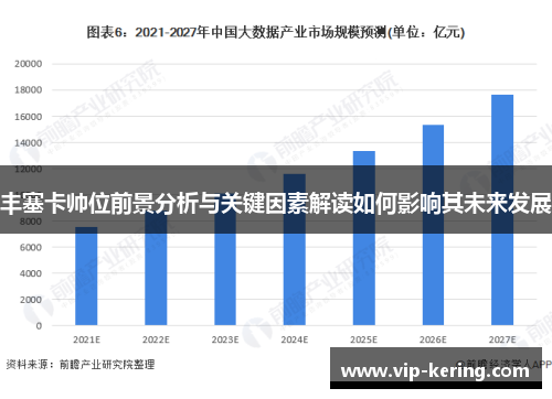 丰塞卡帅位前景分析与关键因素解读如何影响其未来发展