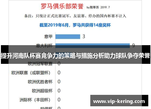 提升河南队杯赛竞争力的策略与措施分析助力球队争夺荣誉